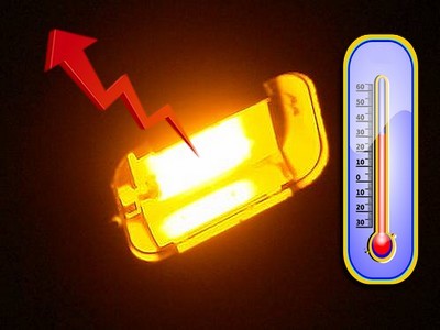 Il sensore di temperatura solidale al dissipatore dei LED agisce immediatamente sulla potenza quando rileva un riscaldamento eccedente quello programmato
